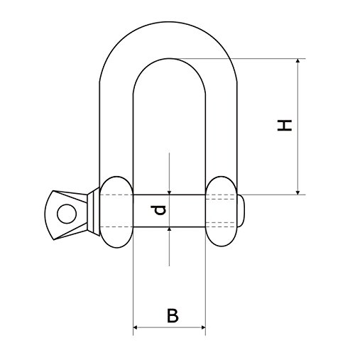 Grillete Recto en AISI316