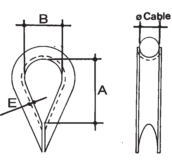 Guardacabo en AISI316