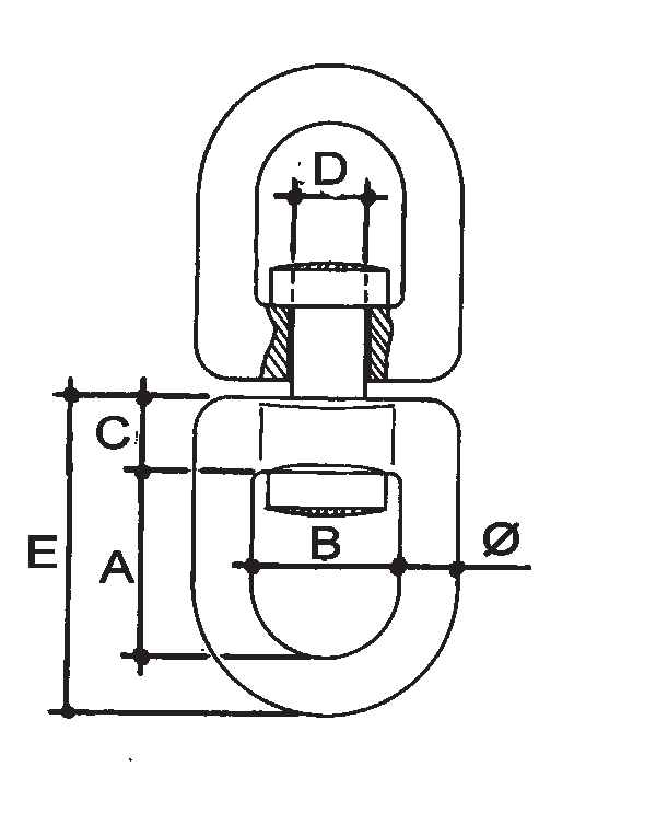 Destorcedor Ojo / Ojo  en AISI316