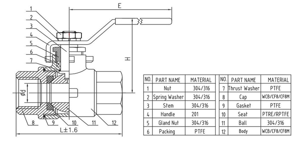 Valvula Esferica PN25 2pz / BSP / PTFE en AISI316