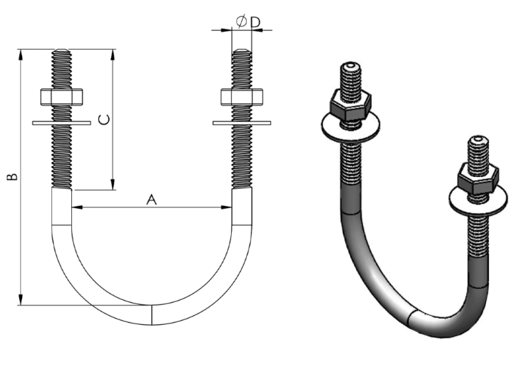 Grampa U-BOLT en AISI304