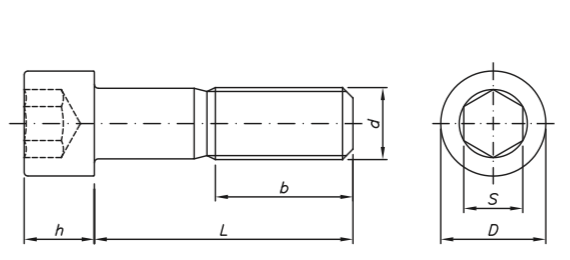 Allen Cabeza Cilíndrica en AISI316