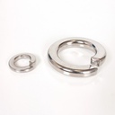 Arandela Grower en AISI316