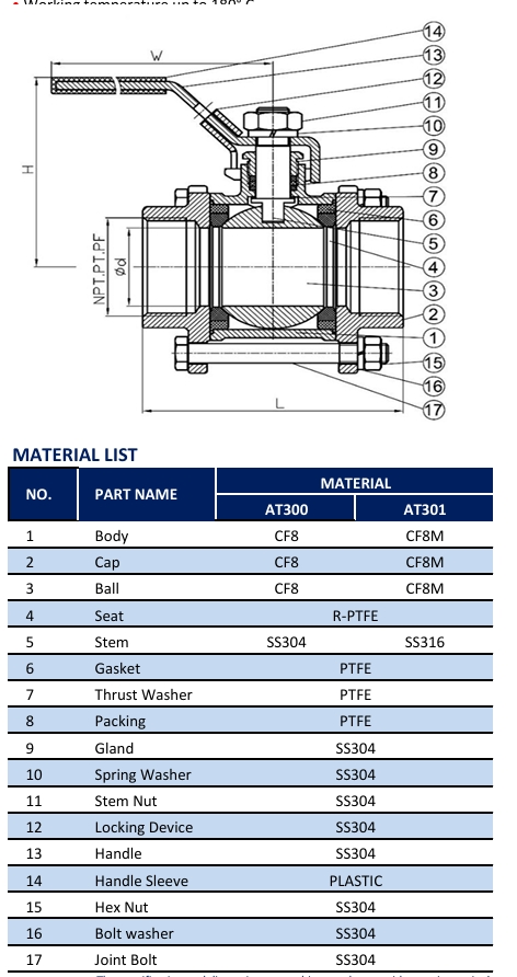 Valvula Esferica PN25 / 3pz / SW / PTFE en AISI316