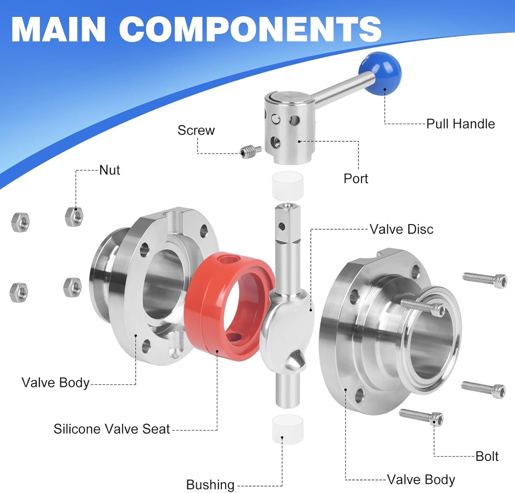 Válvula Mariposa ISO5211 / 3Posic / SOLDAR / silicona en AISI316